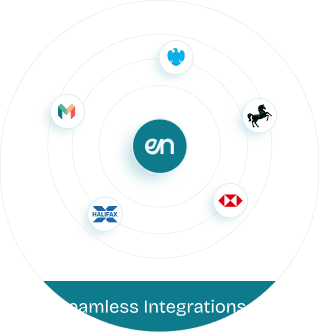 Secure API Integration